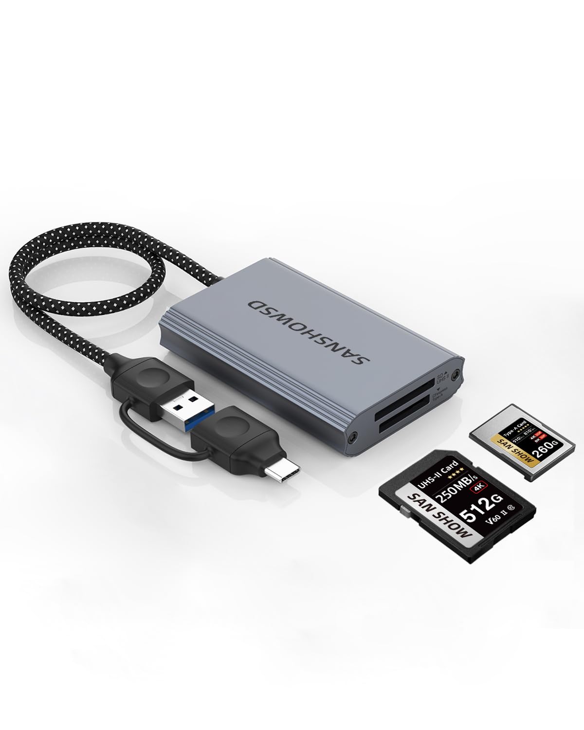 Amazon.co.jp: CFexpressタイプAおよびSDデュアルスロットメモリー